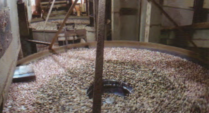 Factory Process